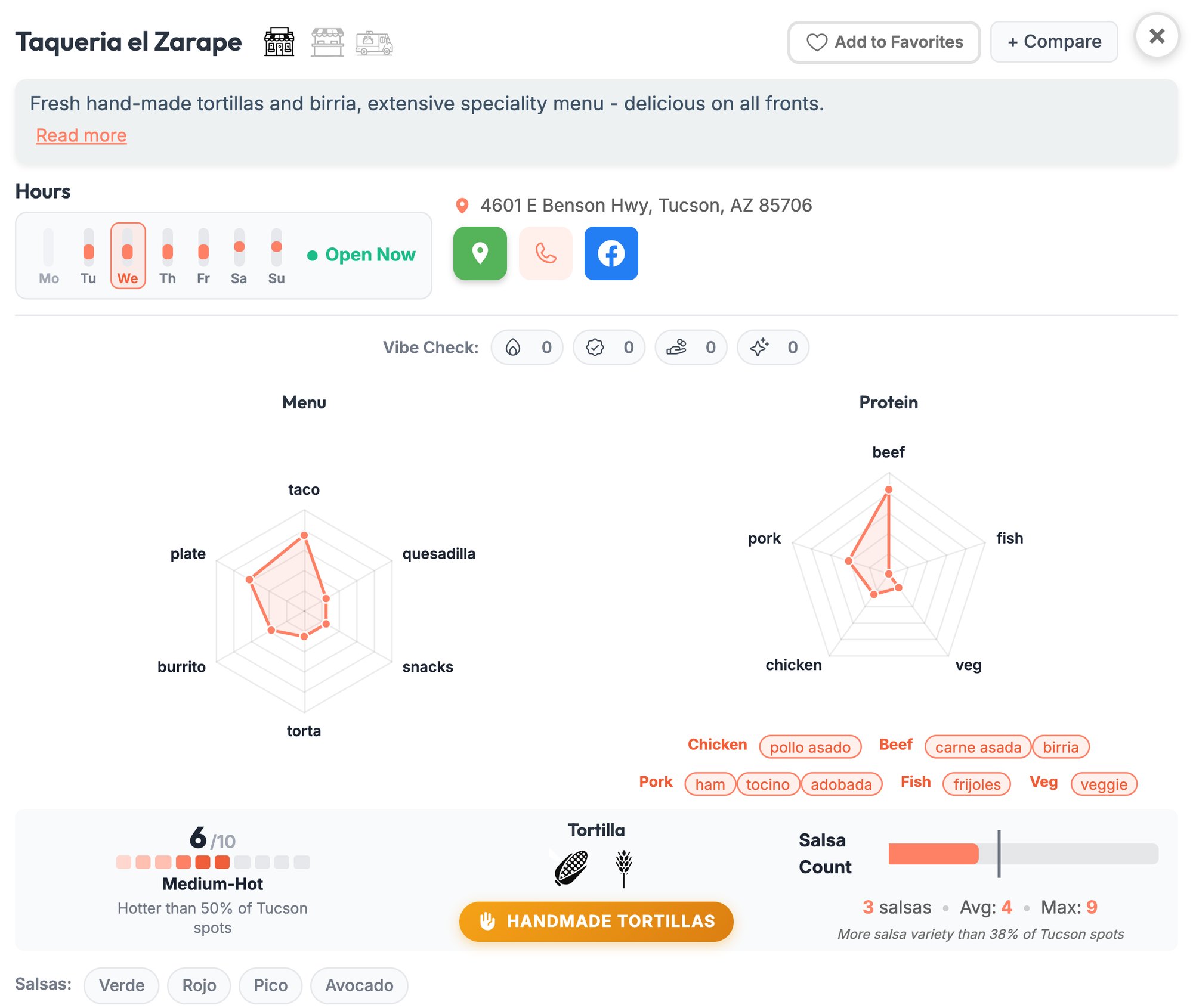 Spot card for Taqueria el Zarape: hours, address, vibe check, menu and protein radar charts